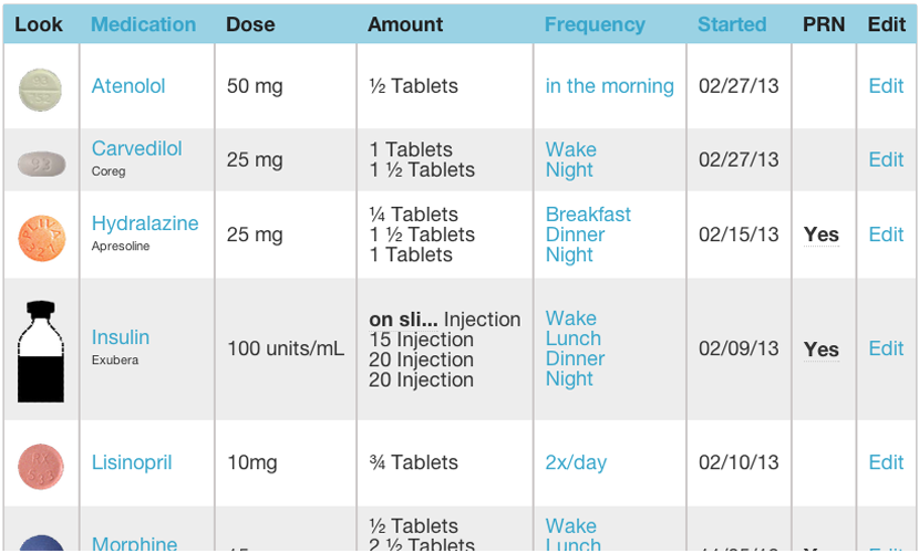 medication list demo